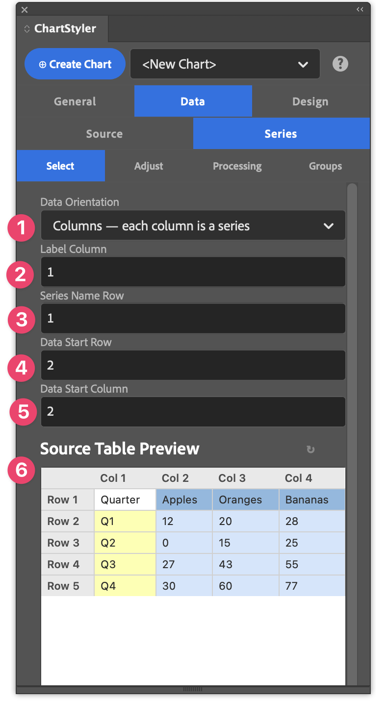 The Plugins Panel - Menu / Data / Series / Select